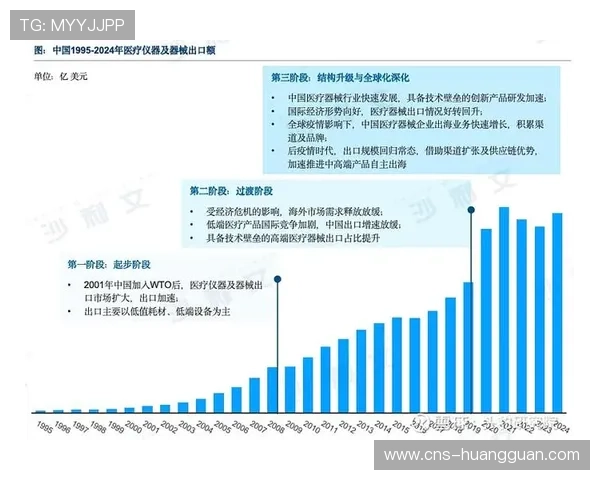 国产体育装备加速出海，国际市场份额稳步提升