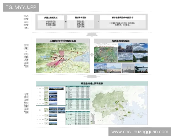 全域数据中台在本阶段赋能转播管理 实现赛场表现实时可视化