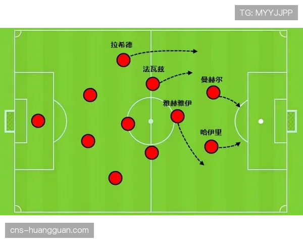 “深度战术复盘:利物浦高压体系为何在圣詹姆斯公园球场失效?” “深度战术复盘:利物浦高压体系为何在圣詹姆斯公园球场失效?”